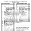 Checklist Caddy - Forklift Inspection Book
